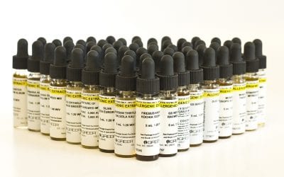 Primary Care Physicians Can Order Wholesale Allergen Extracts